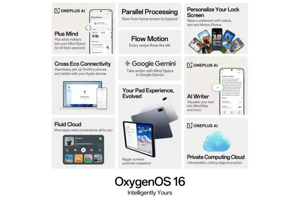 OxygenOS 16 của OnePlus đưa Gemini vào không gian tâm trí của bạn